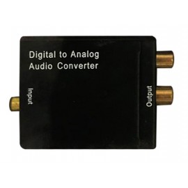 Convertidor Digital / Análogo